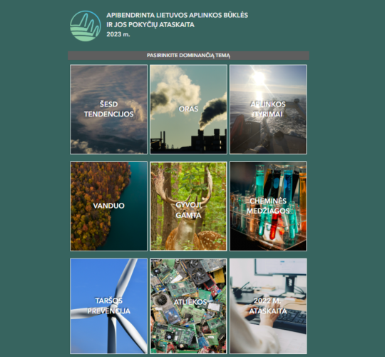Metinėje ataskaitoje – duomenys apie Lietuvos aplinkos būklę