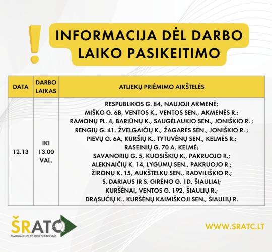 Dalis atliekų priėmimo aikštelių gruodžio 13 d. dirbs trumpiau