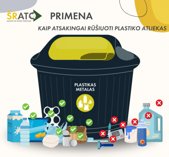 ŠRATC primena, kaip atsakingai rūšiuoti plastiko atliekas