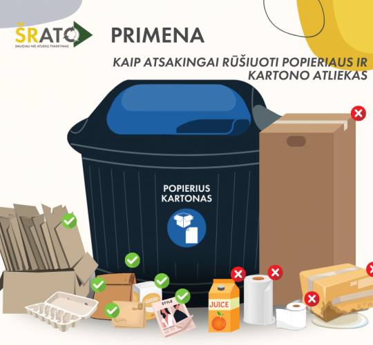 ŠRATC primena, kaip atsakingai rūšiuoti popieriaus atliekas