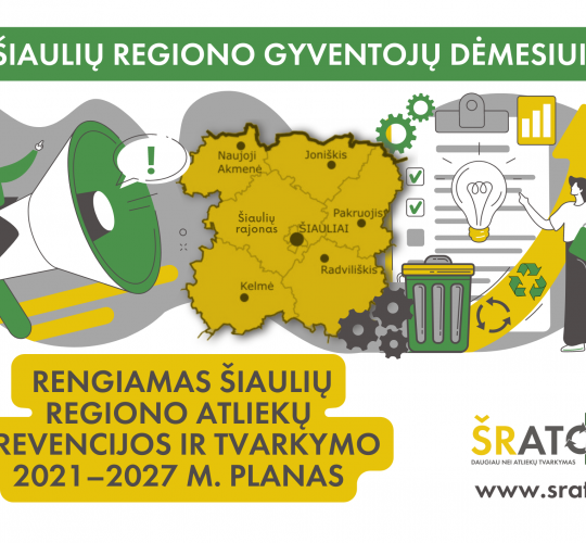 Visuomenė kviečiama bendradarbiauti rengiant Šiaulių regiono atliekų prevencijos ir tvarkymo 2021-2027 m. planą 