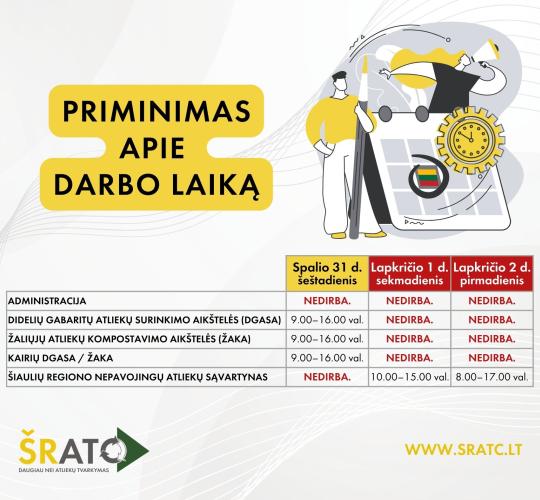 ŠRATC darbo laikas Visų šventųjų dienos ir Vėlinių laikotarpiu