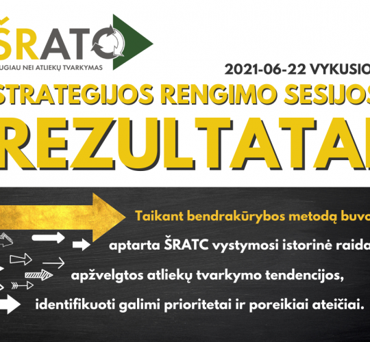 Strategijos rengimo sesijos rezultatai